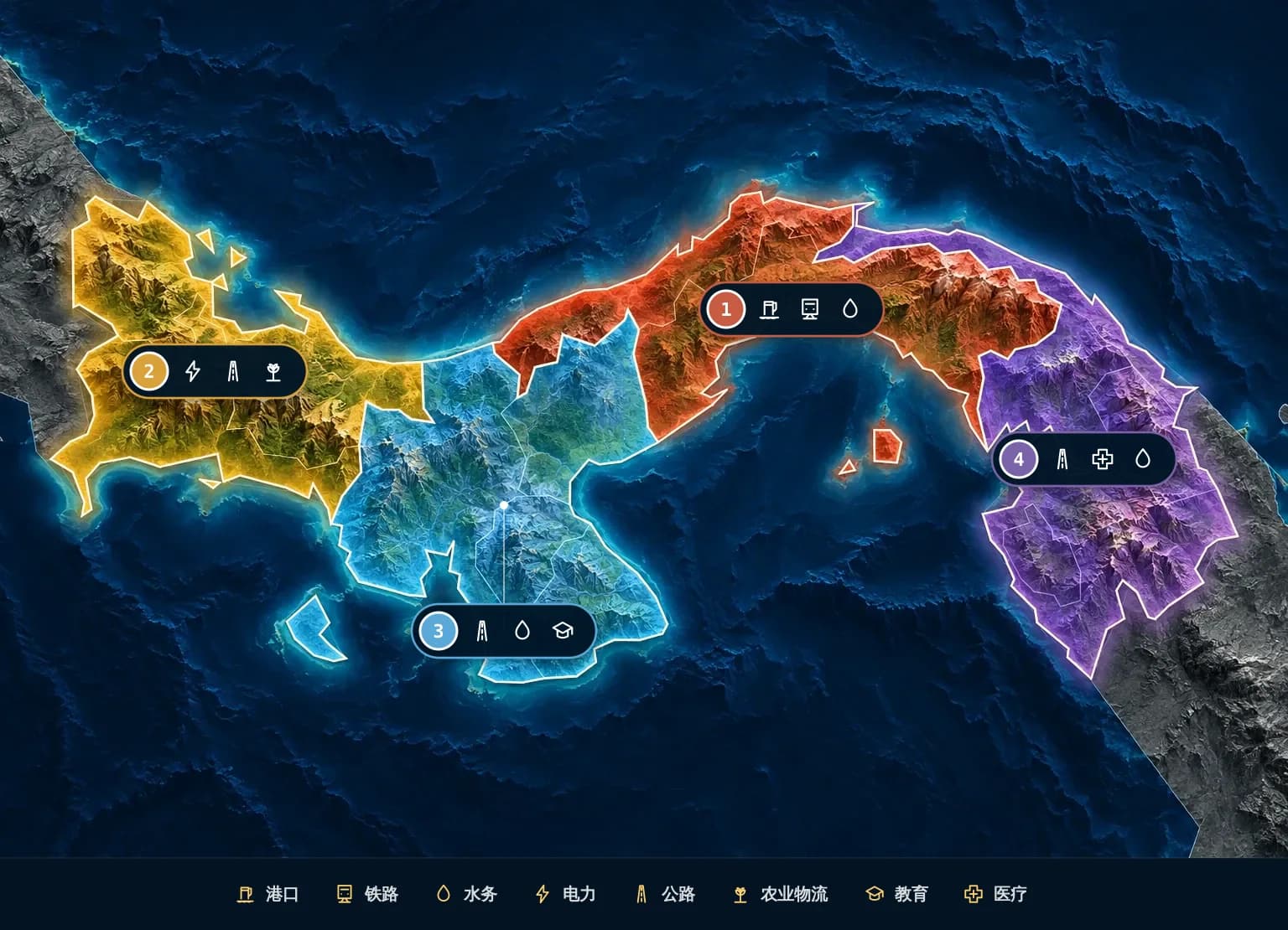 巴拿马重点区域地图，按省级行政区着色：1 运河与都市枢纽、2 西部生产与能源带、3 中部太平洋走廊、4 东部连接与韧性区