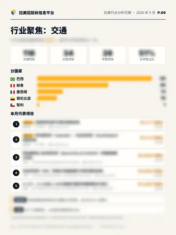 行业分析月报节选 P.09：行业聚焦：交通